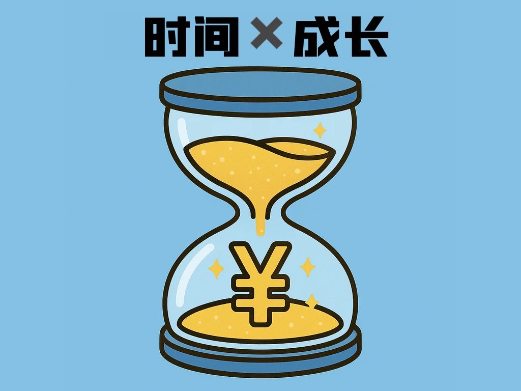 文章配图 8