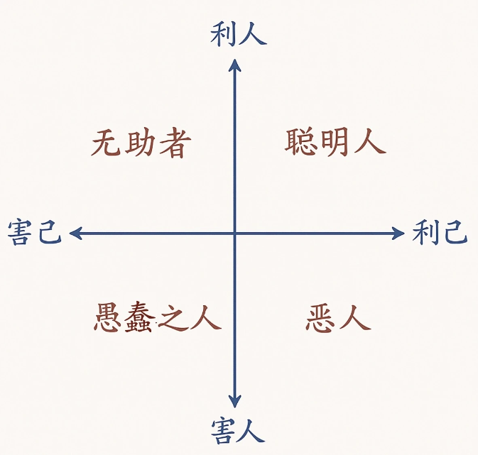 文章配图 5