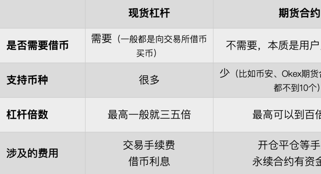文章配图 2