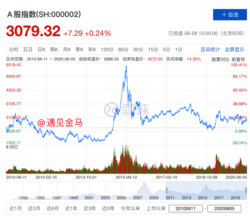 文章配图 4