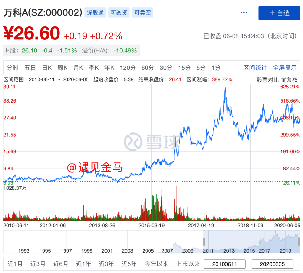 文章配图 6