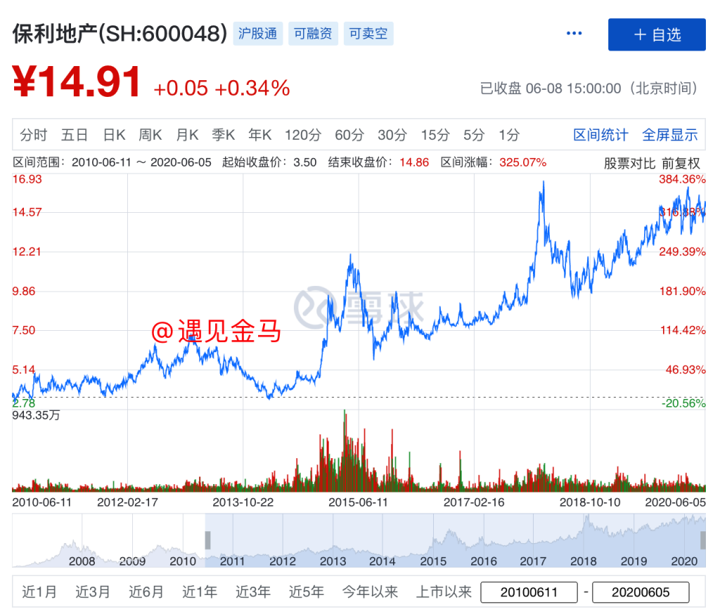 文章配图 7