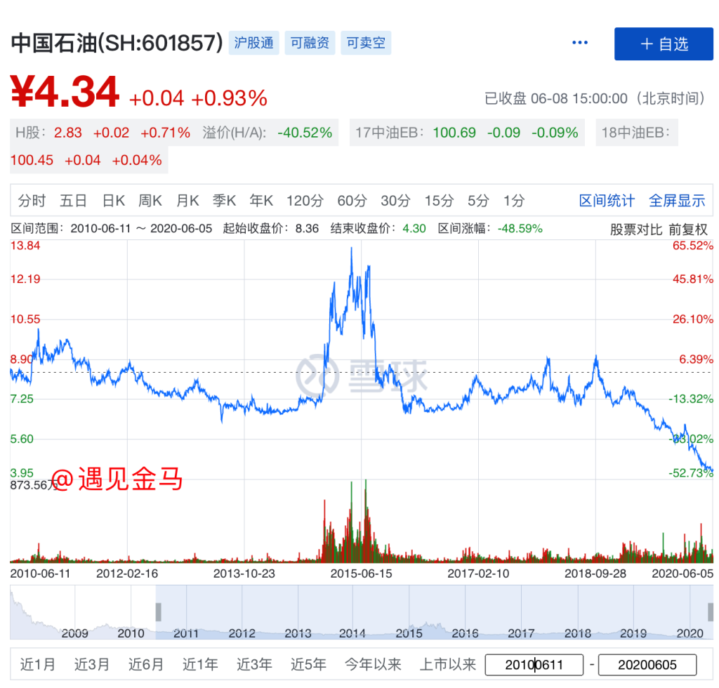 文章配图 8