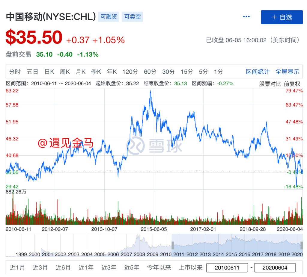 文章配图 9