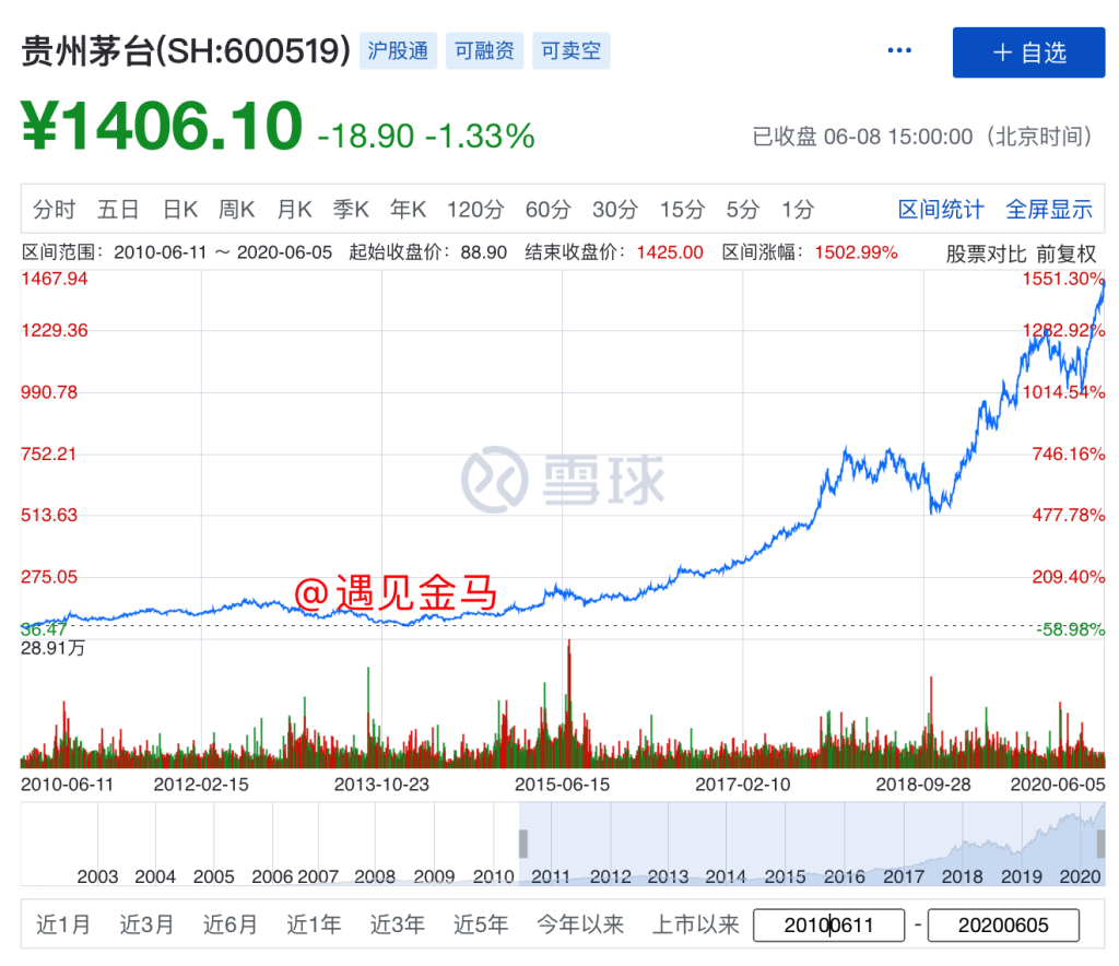 文章配图 10