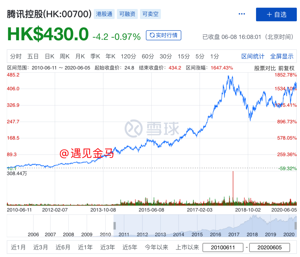 文章配图 11