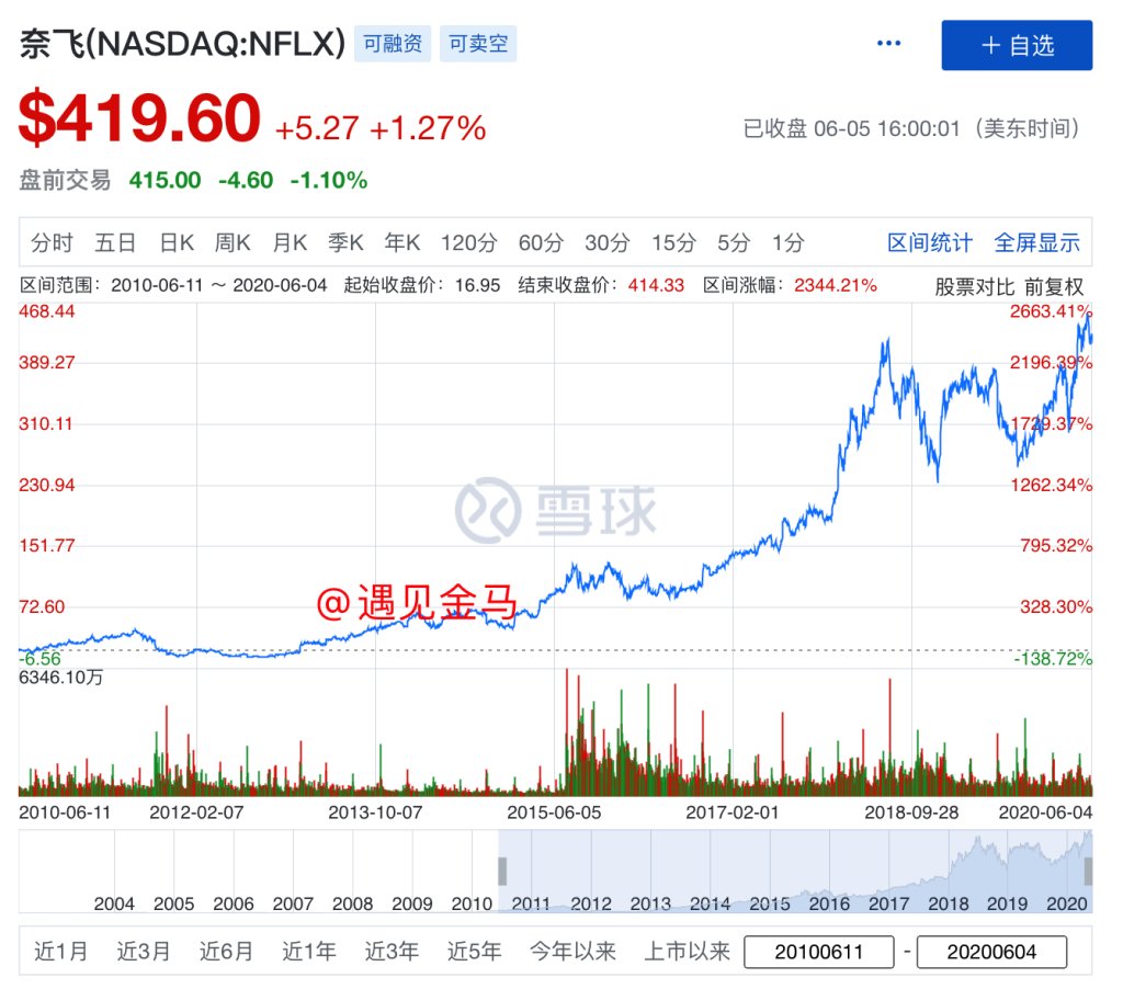 文章配图 12