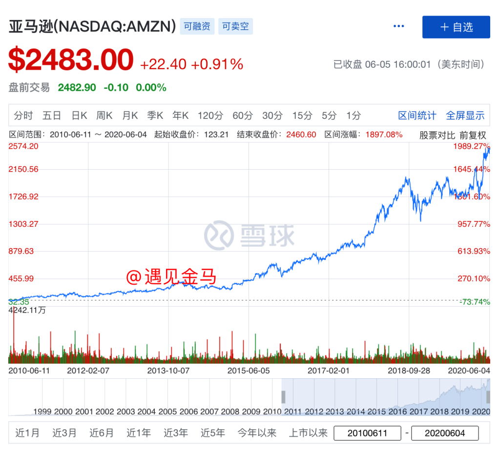 文章配图 13