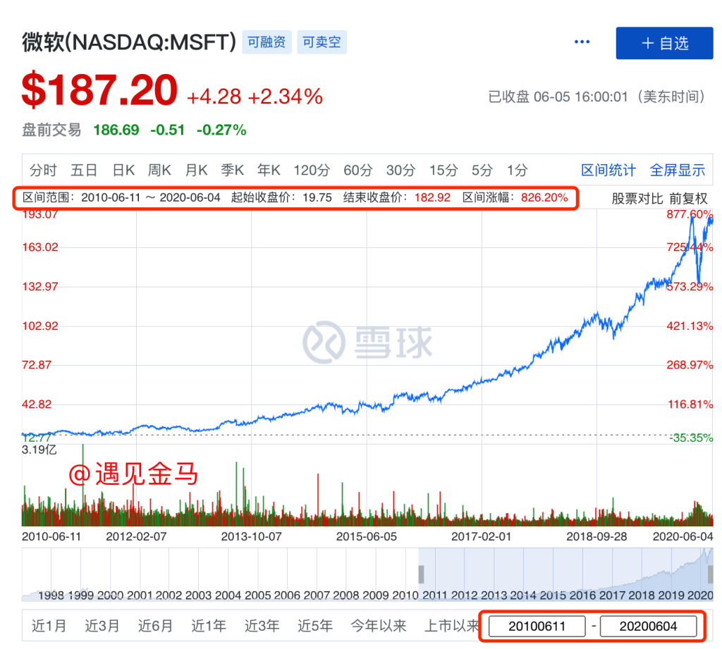 文章配图 14