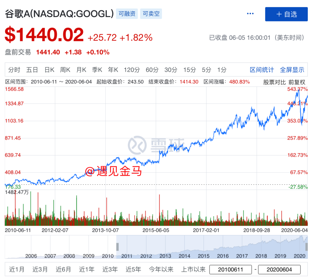 文章配图 16