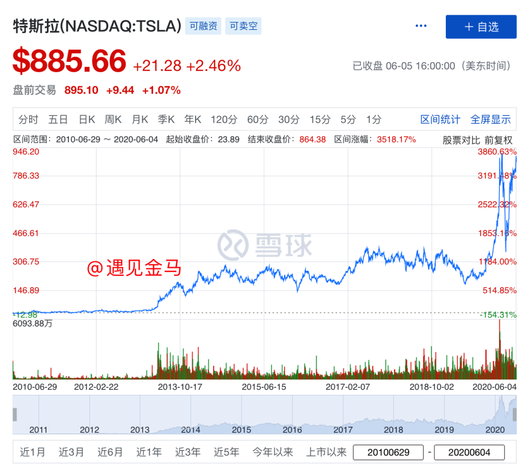 文章配图 17