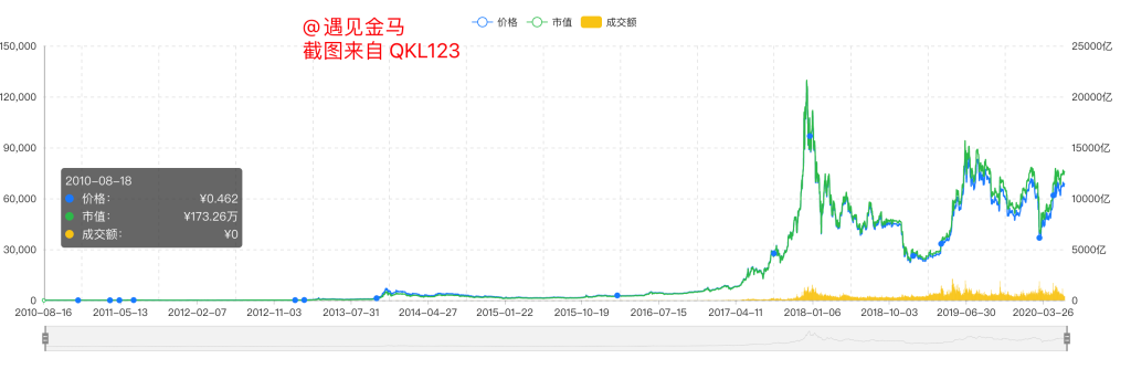 文章配图 18